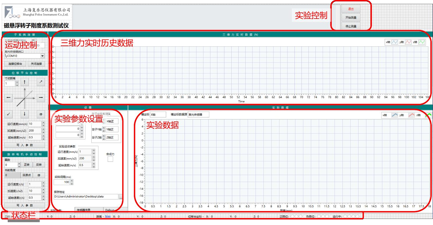 磁悬浮转子三维刚度测试仪